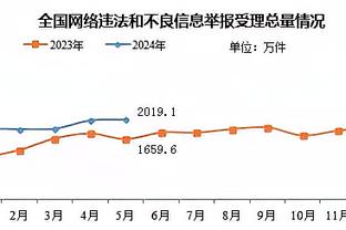 betway体育手机版下载截图0